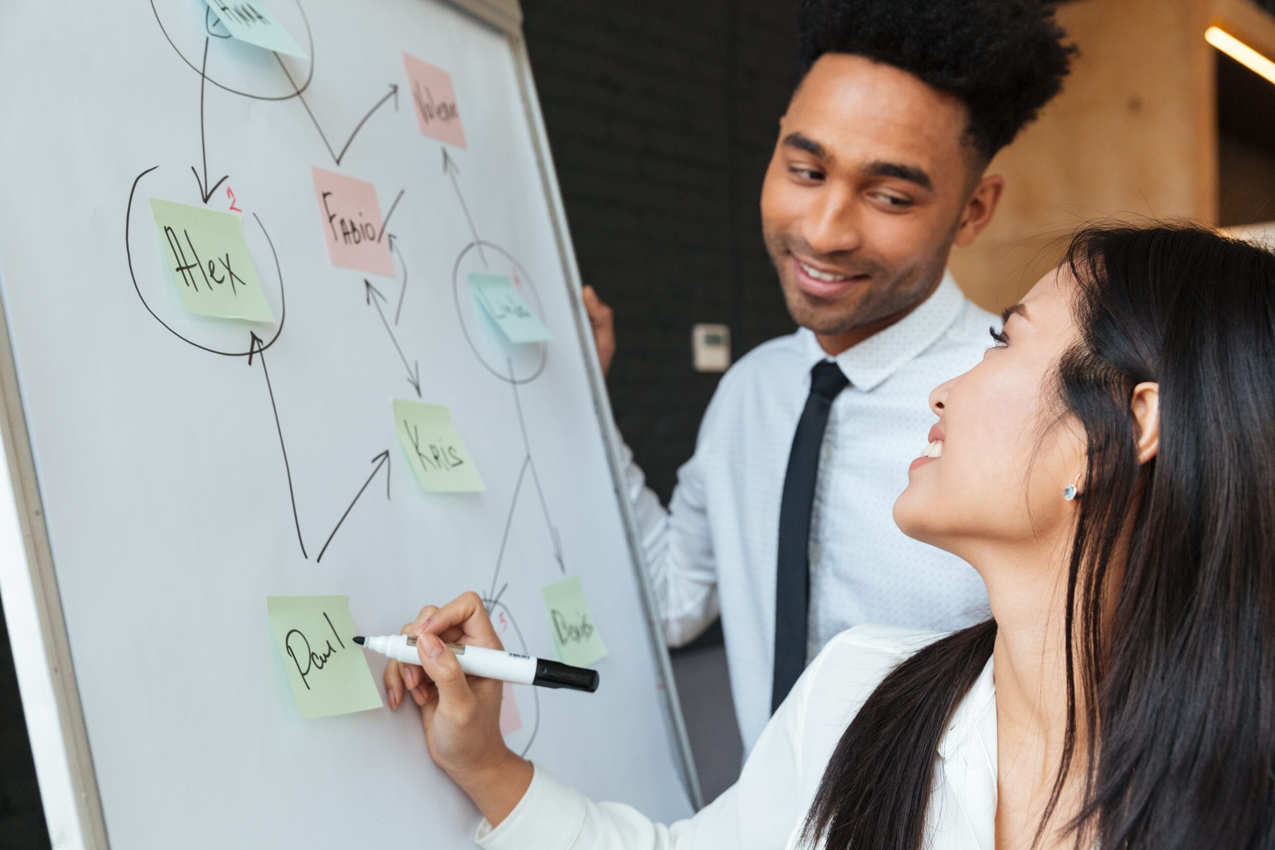 Consultoria de marketing